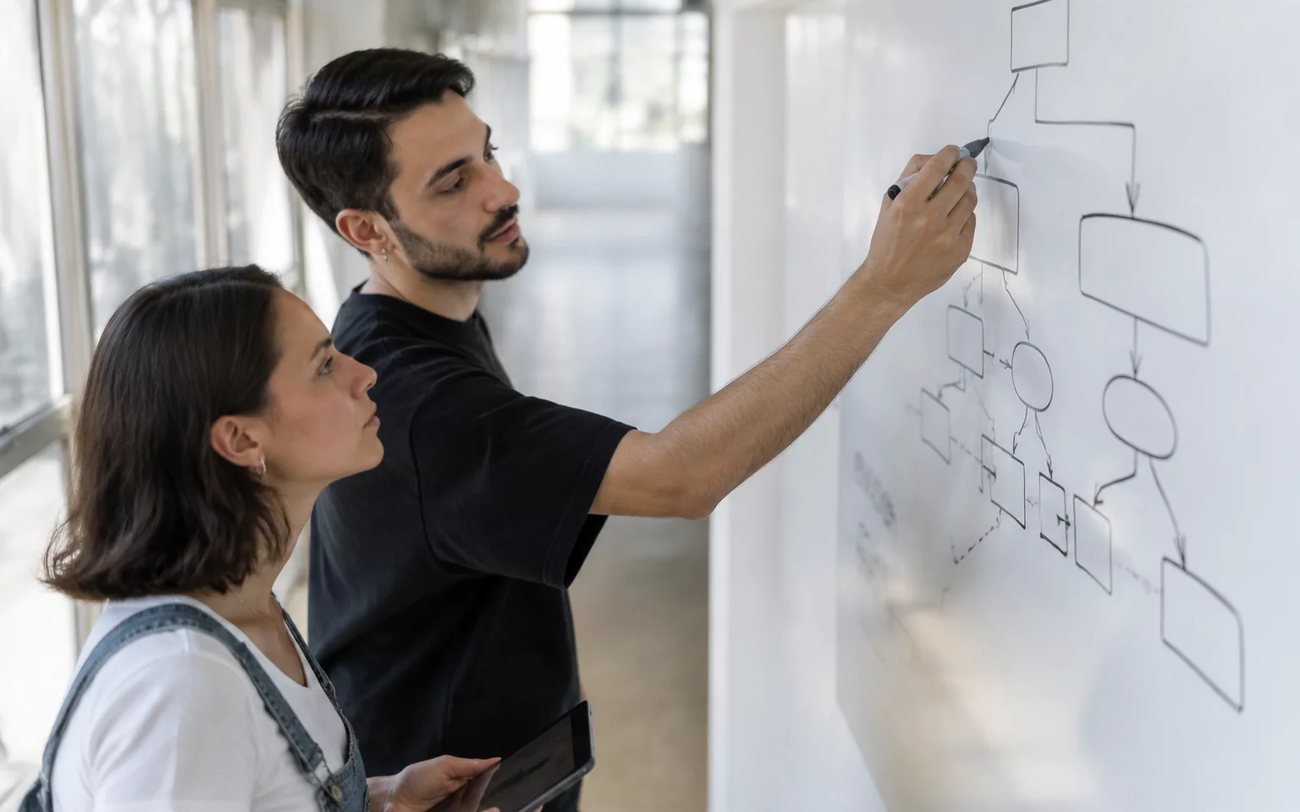 Duas pessoas em pé diante do quadro branco, desenhando a estrutura de um argumento